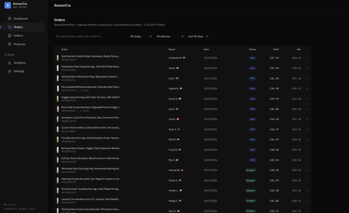 The orders view: receipts synced from Etsy with payment and shipping statuses